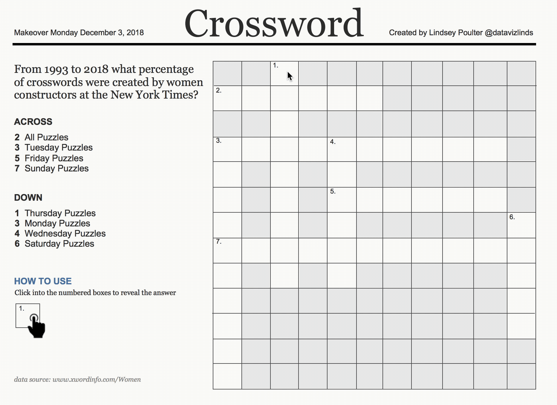 Bar Chart Crossword